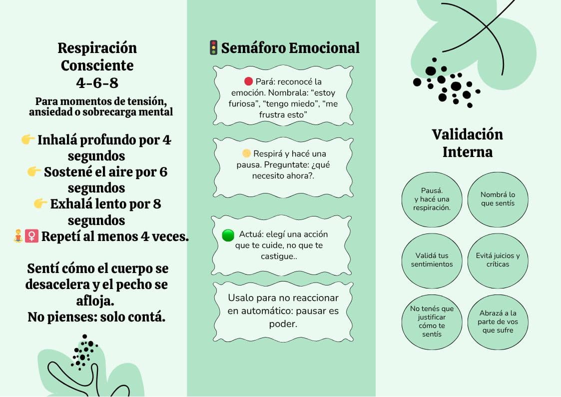 Semáforo Emocional - Guía visual con técnicas de respiración consciente 4-6-8, semáforo emocional (Pará, Respirá, Actuá) y validación interna